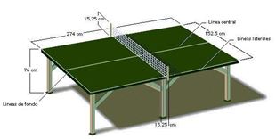 Imagen para la categoría Mesas Ping Pong